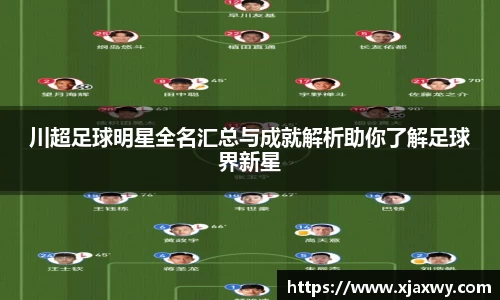 川超足球明星全名汇总与成就解析助你了解足球界新星