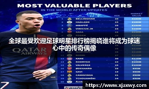 全球最受欢迎足球明星排行榜揭晓谁将成为球迷心中的传奇偶像